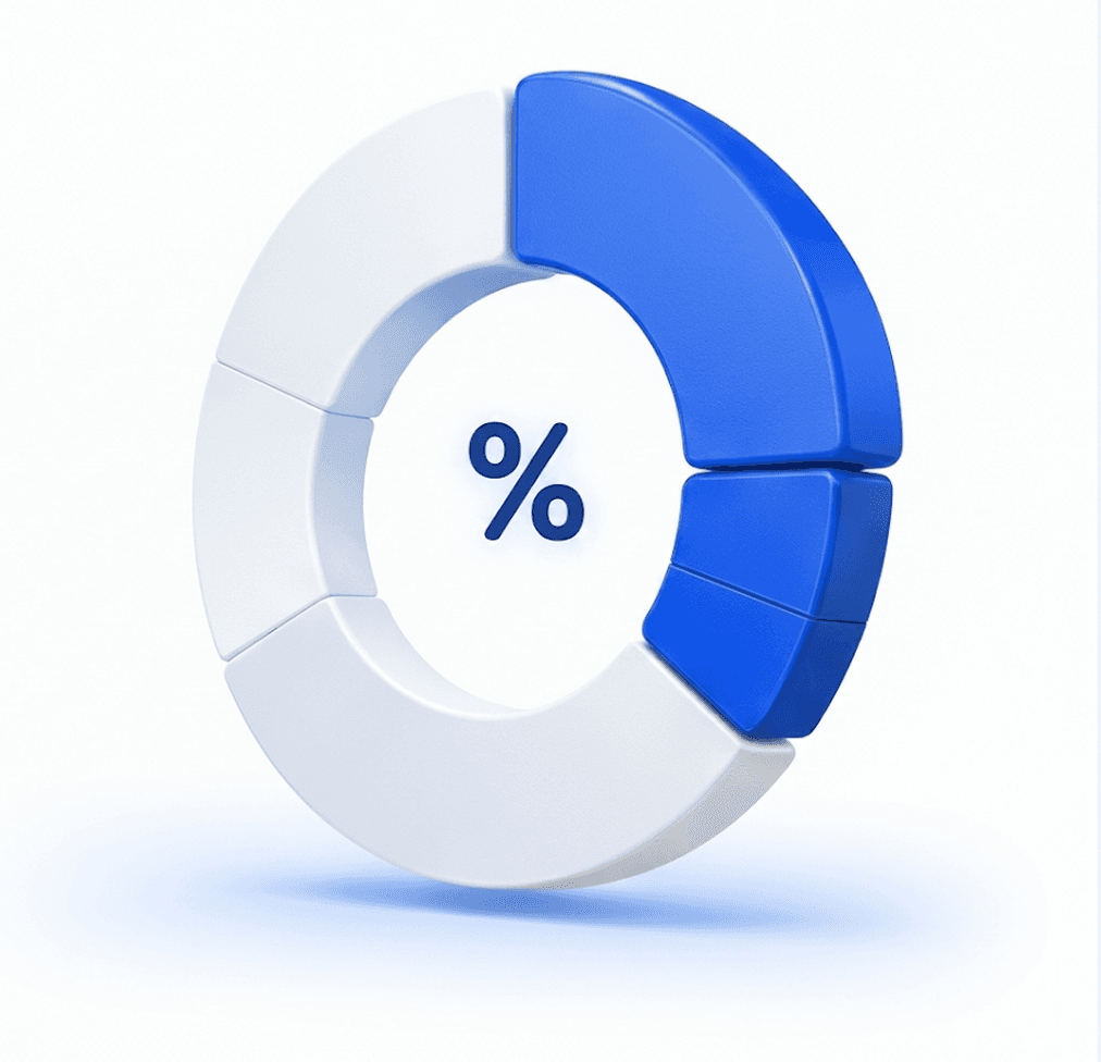 Flexible Repayments chart